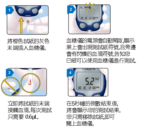 contour-ts-content-image-zh-1_v2_1308.pn